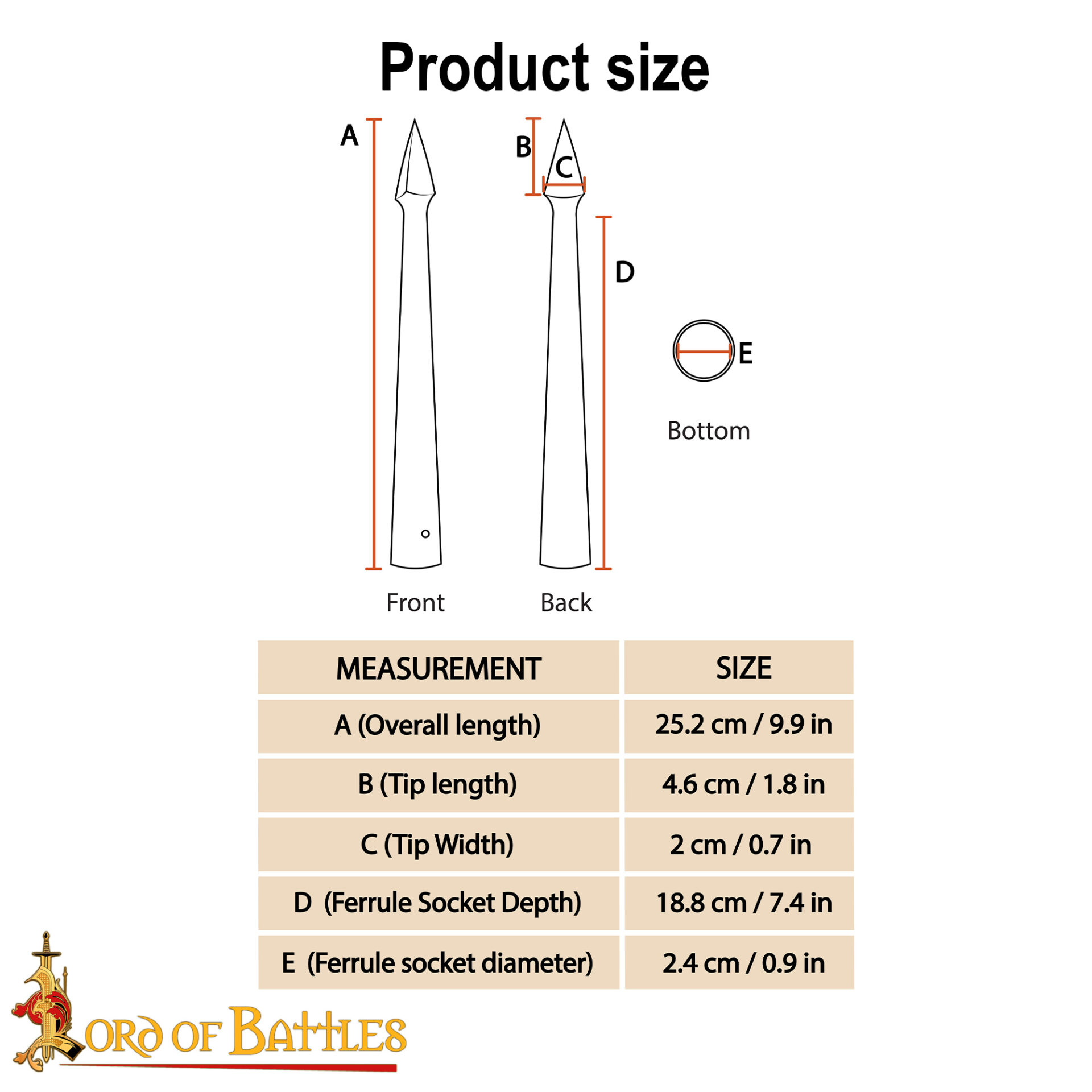 Medieval Spear and Axe Heads-25954 2