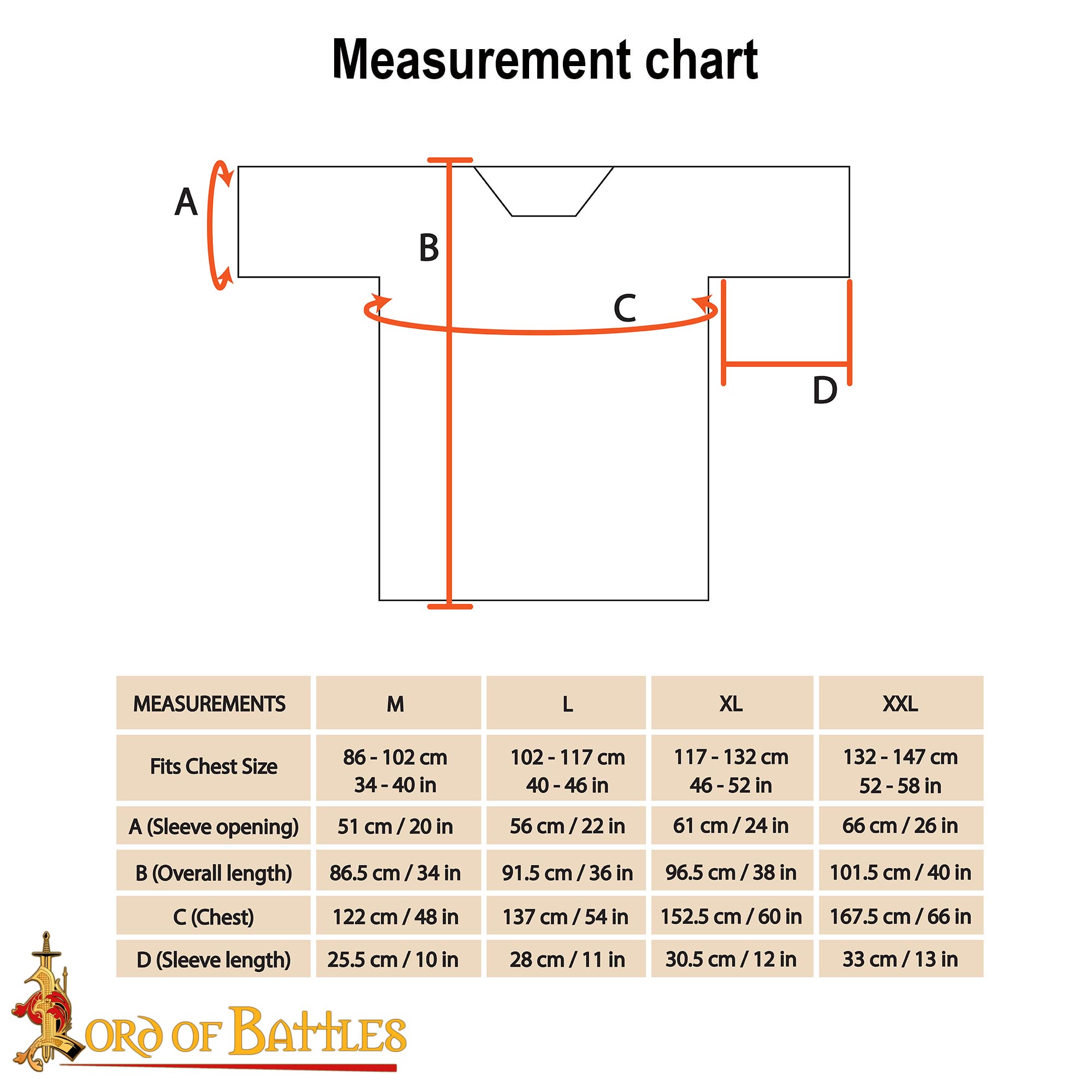 169, 176, 188,161,162,148